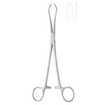 Applying Forceps (According to Mini-Glover)